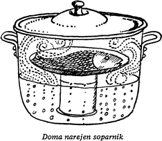 Doma narejen soparnik