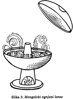 Mongolski ognjeni lonec