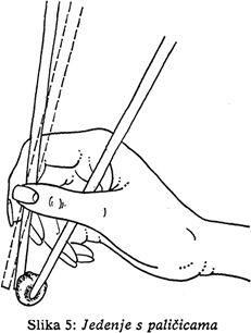 Jedenje s paličicama