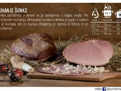 Velikonočna šunka Kodila 