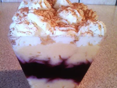 Najboljša krema za princeske in podobno